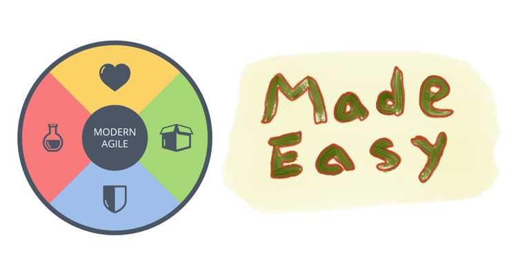 Modern Agile: An Introduction