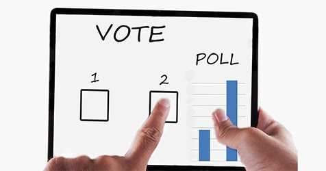 Modi Or BJP Bhakts Photo Looks Like To You? - Twitter Poll