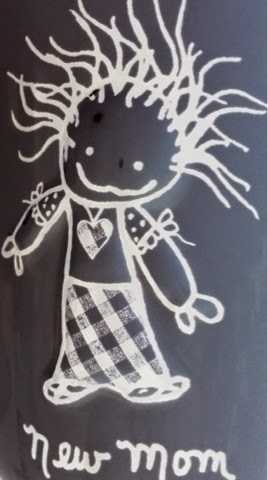 Moms, Milestones And Memories!