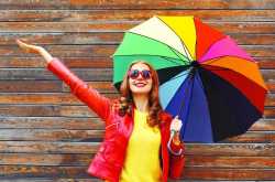 Monsoon Fashion Trend 2019 - The Best Tips for Monsoon