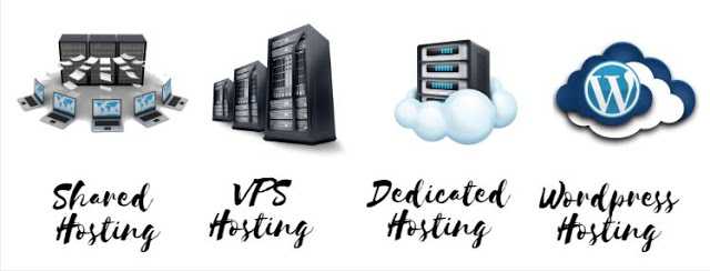 Month To Month Web Hosting Plans: Top 5 Web Hosting Plans To Choose From