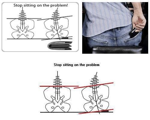 More Than 2000 FUN Stuffs @ Archive: DON