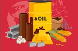 Morning Insight Commodity Market Update - Capitalstars |Stock Tips | Share Market Tips | Commodity Tips| Ncdex Tips| Mcx Tips| Advisory Services company