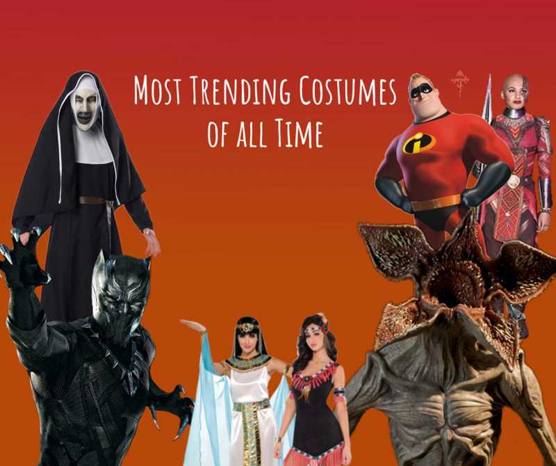 Most Trending Costumes Of All Time - Zigverve