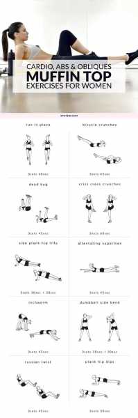 Muffin Top Exercises - Muffin Top Melter Core Workout To Lose Belly Fat