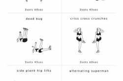 Muffin Top Exercises - Muffin Top Melter Core Workout to Lose Belly Fat