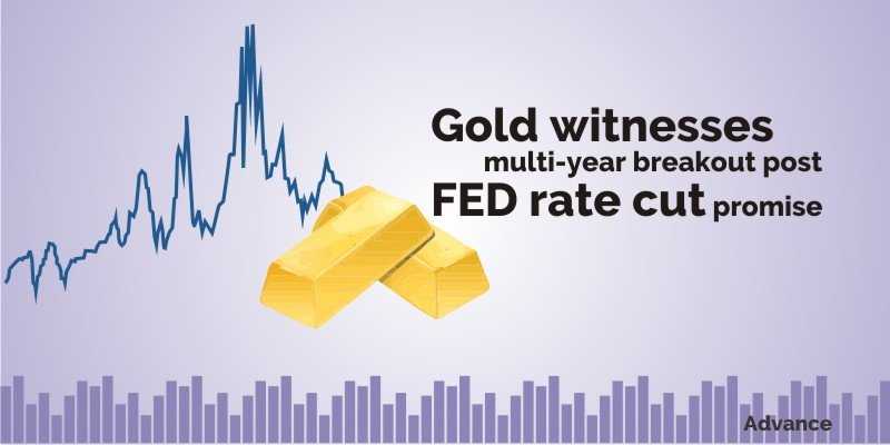 Multi-year Breakout In Gold