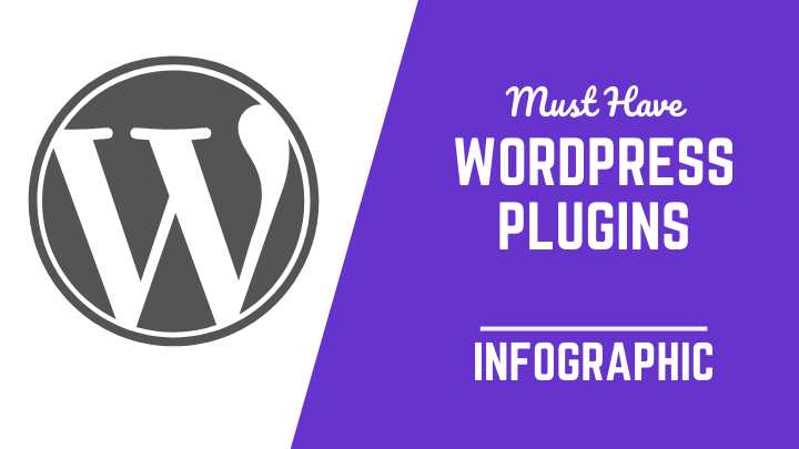 Must Have WordPress Plugins (Infographic) By Bishnu Mahali