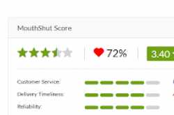 Must See - How Flipkart is Cheating-Misleding in the name of Sale Discounts to customer like Sournilu?