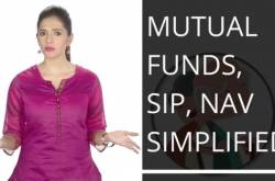 Mutual Funds, SIP, NAV & Benefits Explained | Investment Musings