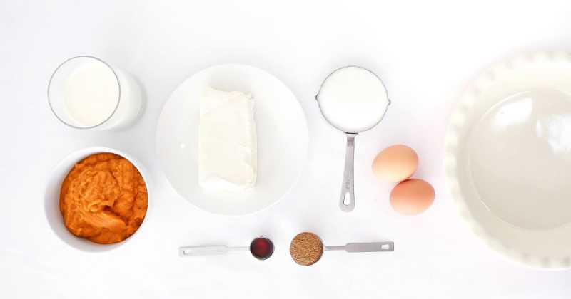 My Digital Lab - A Share Of The Market Pie