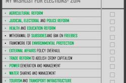 My Experiment- Lok Sabha 2014