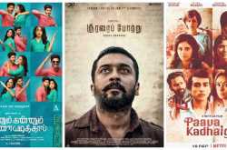 My Favorite Movies - 2020 (Tamil / English / Hindi / Malayalam / Telugu)