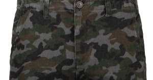 My Vacation Wishlist With Zaful