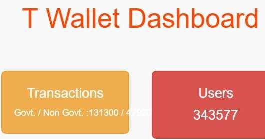 My Vote For TWallet As Preferred Wallet Partner For T Savari – Hyderabad’s Metro Official Travel App