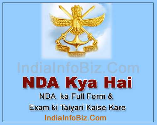 NDA Ka Full Form Hindi | जानिए एनडीए के बारेमें