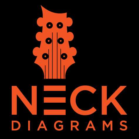 NECK DIAGRAMS 2 Review – GMI – Guitar & Music Institute Online Guitar Lessons