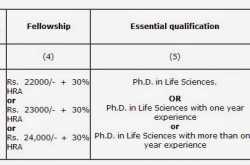 nirrh mumbai walk in interview for stem cell research associate position