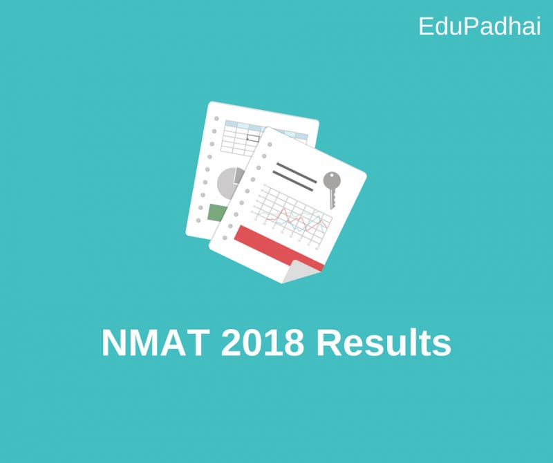 NMAT Results 2018, Score Card, Window 1 & 2 - Institutes Accepting NMAT Scores