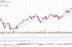 NOWADAYS BANKS DECIDES NIFTY DIRECTION 