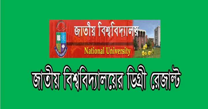 NU Degree 2nd Year Exam Result 2017 Nu.edu.bd
