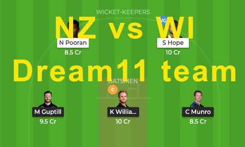 NZ Vs WI Expert Dream11 Team | World Cup 29th Match Detailed Analysis, Team News, Fantasy Tips And Prediction - CricPick