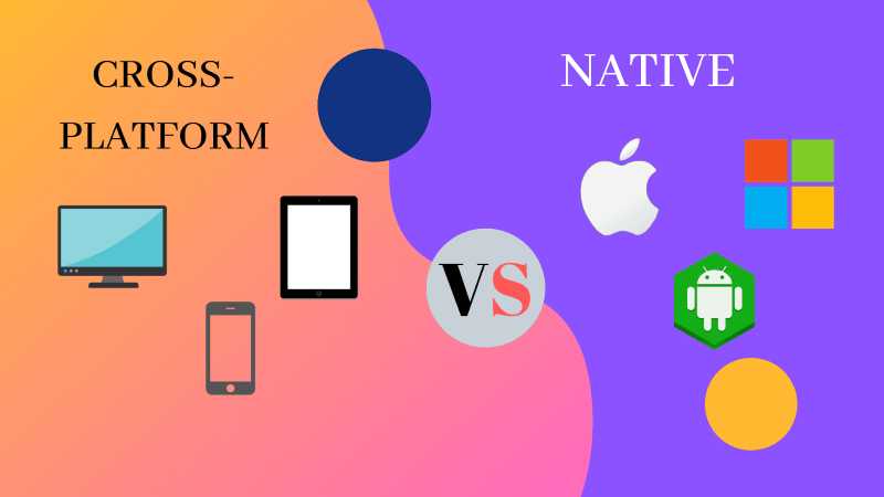 Native And Cross-Platform App Development | Differences | Pros & Cons