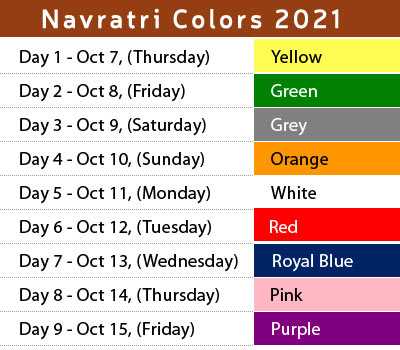 Navratri Colours 2021