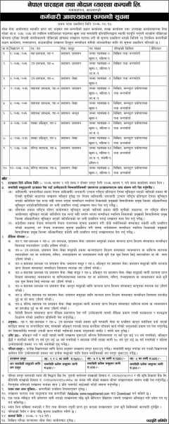 Nepal Transit And Warehousing Company Limited Vacancy Notice For Various Positions.