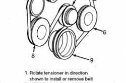 New Serpentine Belt routing for 305 chevy engine