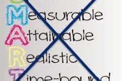 New Year Resolutions - not a SMART move !