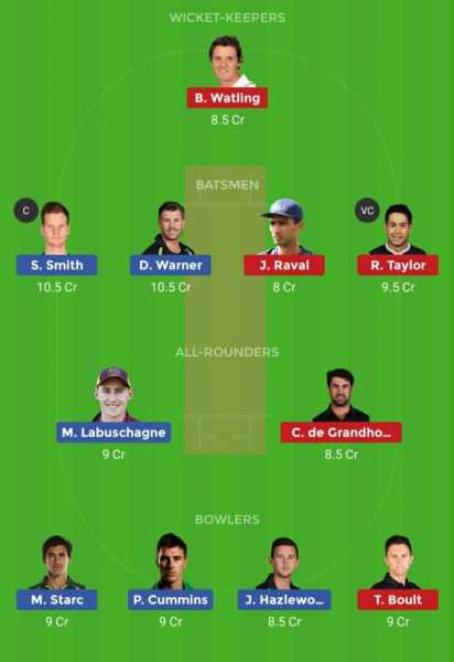 New Zealand Tour Of Australia 2019-20 1st Test AUS Vs NZ Dream 11 Team Today