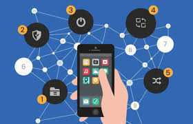 News Bucket: What Are DApps? - All You Need To Know.