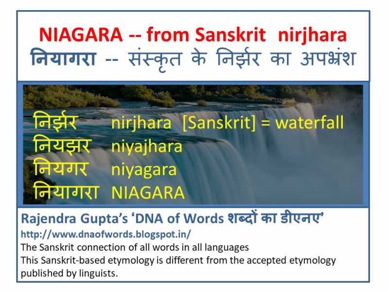 Niagara Falls नियागरा झरना 