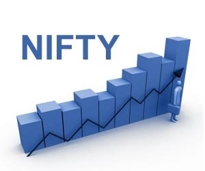 Nifty Outlook And Target For Tomorrow 15th Feb 2018 - MyFinancialZone