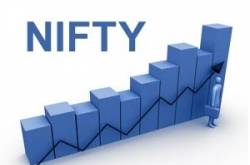 Nifty Outlook and Target for Tomorrow 15th Feb 2018 - MyFinancialZone