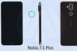 Nokia 7.1 Plus Specification and Image Revealed on TENNA