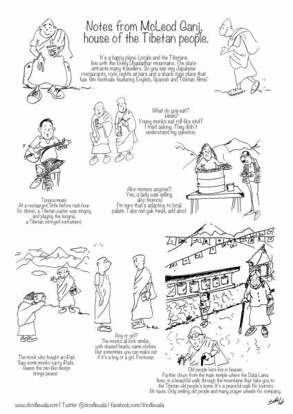 Notes From McLeod Ganj