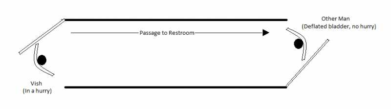 Notes From An Overgrown Island - Part I