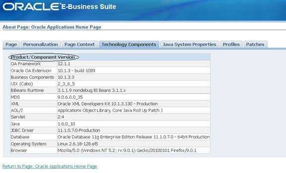 OAF-How To Identify Correct Version Of JDeveloper!