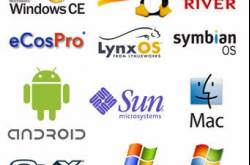 OPERATING SYSTEMS(OS)