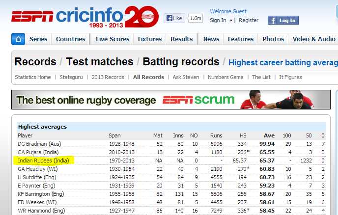 Oh Rupee!!! (click On The Pic)