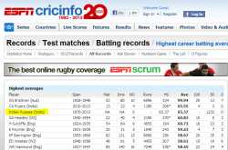 Oh Rupee!!! (click on the pic)