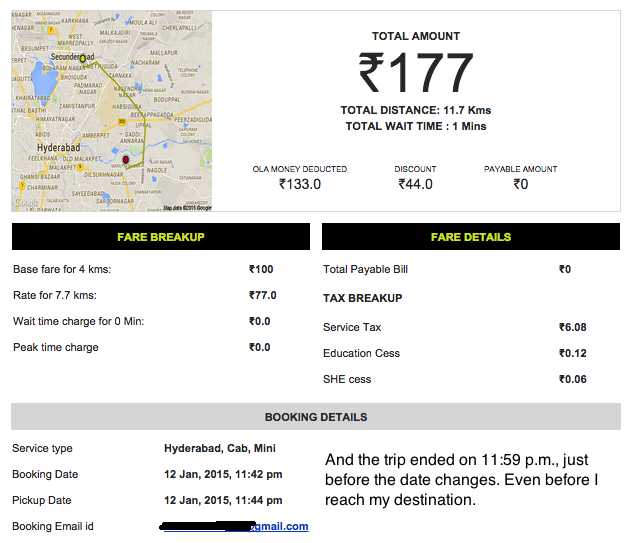 Ola Cabs And My List Of Experiences With It (Good And Bad, Both)