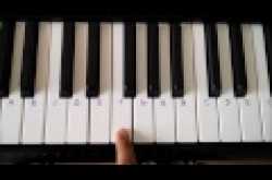 Om Jai Jagdish Hare / Jai Aadhya Shakti - How to Play Aarti on Piano / Keyboard