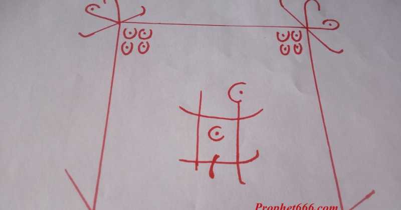 One Talisman For Success In Everything