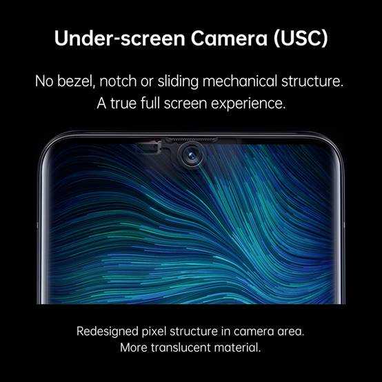 Oppo Unveils Under-Screen Camera And MeshTalk At MWC Shanghai 2019 â¢ TechVorm
