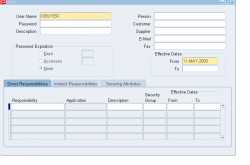 Oracle Apps : Steps to implement Position Hierarchies