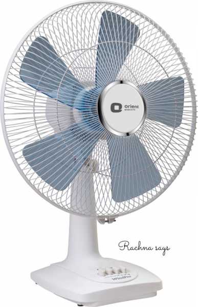 Orient Electric Raises The Bar With Silent Yet Powerful 5-Blade Wind-PRO TPW Fans