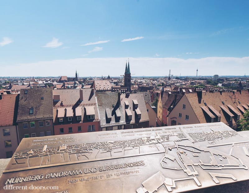 Our Top Things To Do In Nuremberg, Germany With The Nuremberg City Card